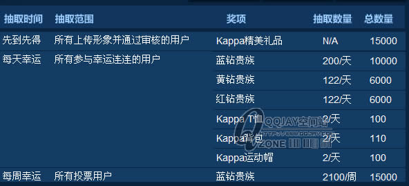 Kappa(Ըеź)QQ+QQ,QQ+ʵwww.qqjay.com